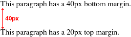 La distncia entre els dos pargrafs s de 40 pxels, no de 60 pxels