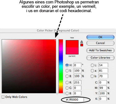 L'eina Selector de color del Photoshop proporciona el valor hexadecimal del color.